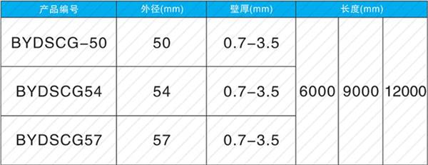 螺旋式声测管厂家直销产品规格尺寸